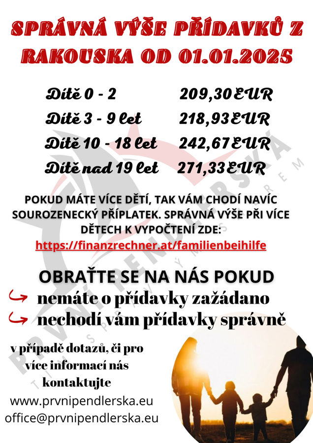 Přídavky na děti z Rakouska od 1.1.2025